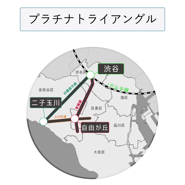 城南エリアの不動産は資産価値が高いと言われる理由とは Sumuzu スムーズ