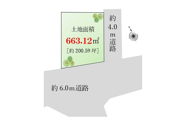 新・区画図