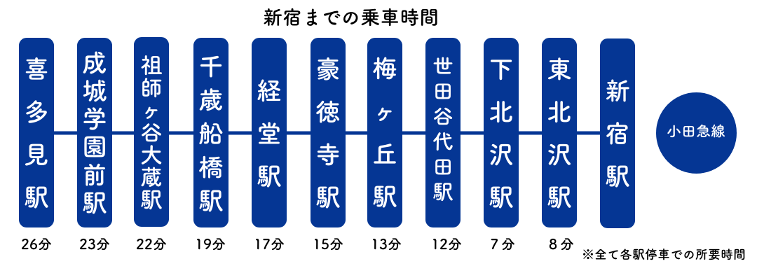 custom – 2