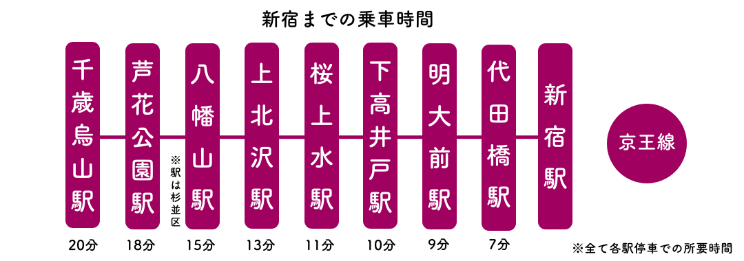 custom – 3