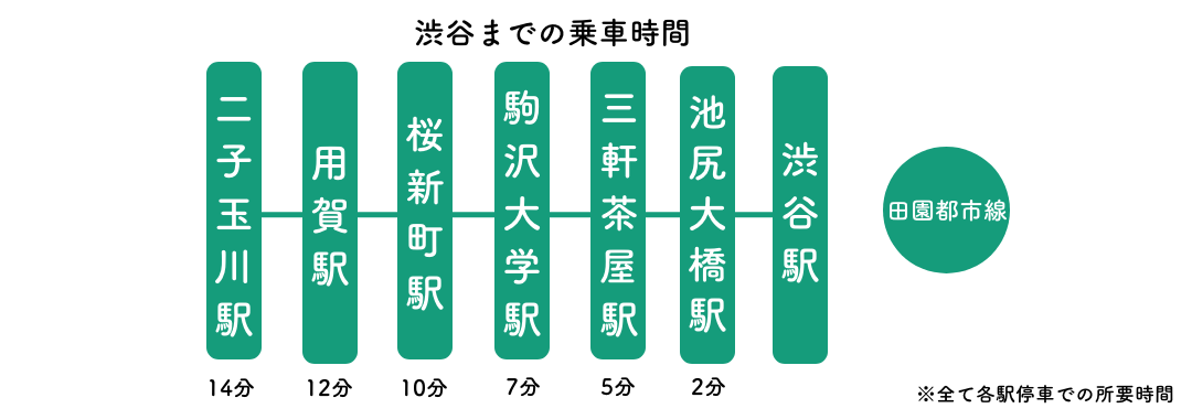 custom – 4