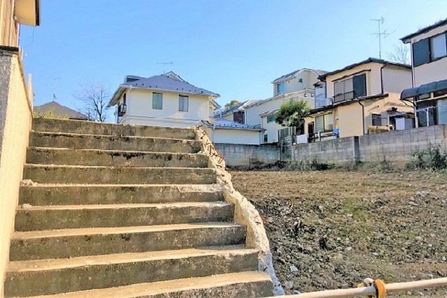 現地